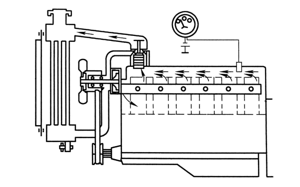 柴油發(fā)電機(jī)冷卻系統(tǒng)大循環(huán)原理.png