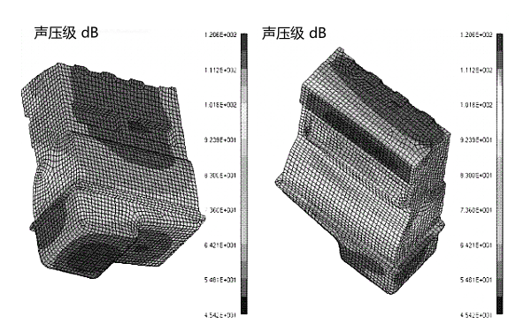 350HZ頻率下柴油機表面聲壓級云圖.png