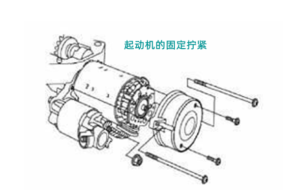 安裝起動機端蓋以固定電刷架-柴油發電機組.png