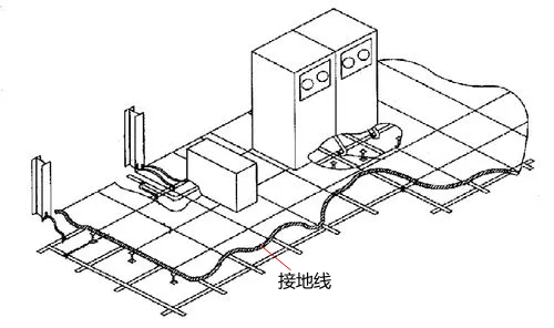 發電機房防雷接地裝置布置圖.png