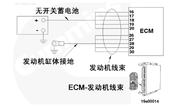 無開關蓄電池電路故障-康明斯柴油發電機組.png