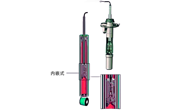 電磁減震器（內(nèi)置）.png