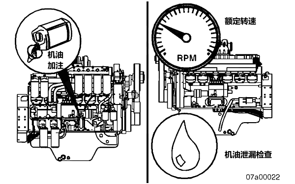 柴油機(jī)起動后機(jī)油泄漏檢查.png