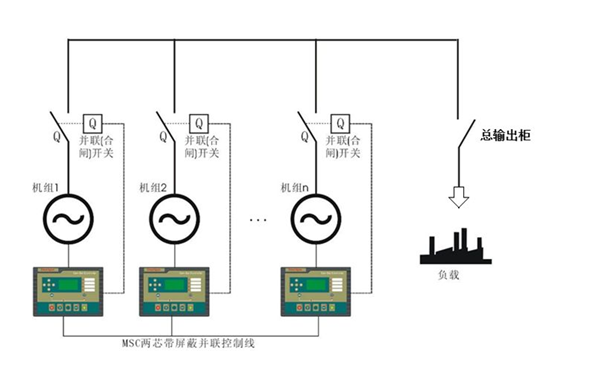 并機系統圖-康明斯柴油發電機組.png