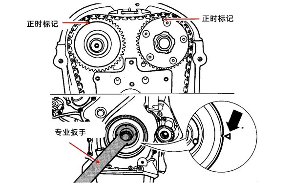 凸輪軸正時標記-柴油發電機組.png