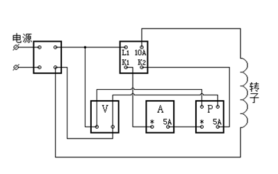 轉(zhuǎn)子交流阻抗試驗方法-柴油發(fā)電機組.png