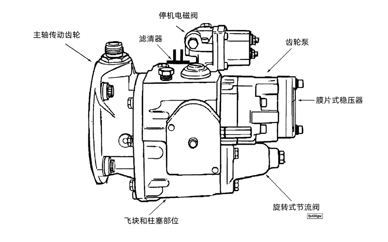 PT燃油泵總成-康明斯柴油發電機組.png