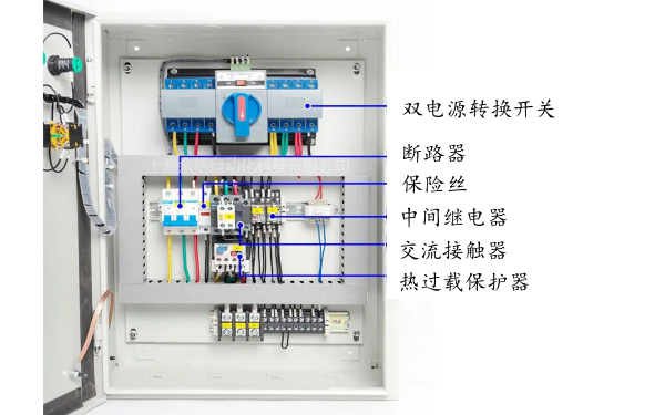 發電機房排煙風機供電的雙電源切換箱.png