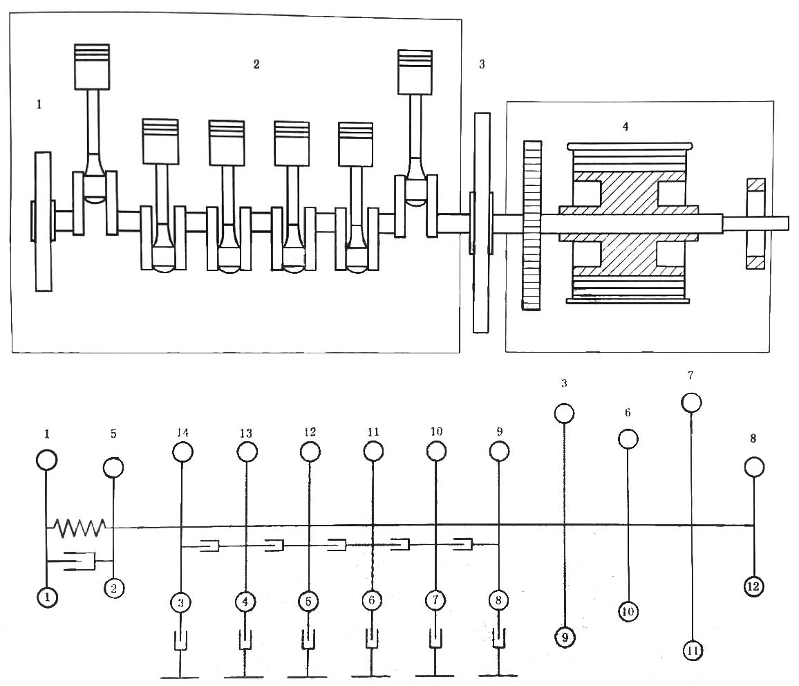 往復式內燃機 性能 第5部分：扭轉振動-01.jpg