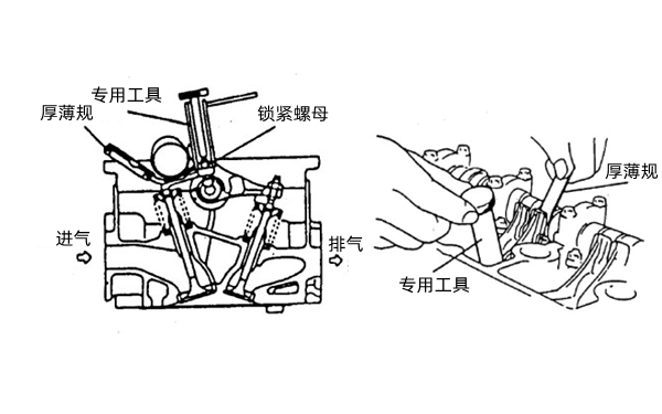 氣門調(diào)整示意圖-柴油發(fā)動機(jī).png