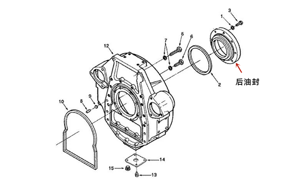 曲軸后油封示意圖-柴油發(fā)電機(jī)組.png