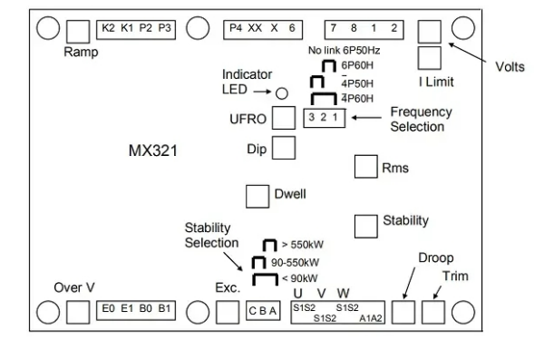 MX321康明斯自動電壓調節器功能指示圖（AVR調壓板）.png