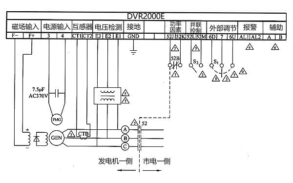 發電機A、B、C順相序和三相檢測的典型連接.png