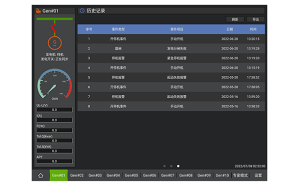 控制器歷史記錄圖-柴油發(fā)電機組.png