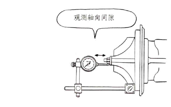 觀測軸向間隙-康明斯柴油發電機組.png