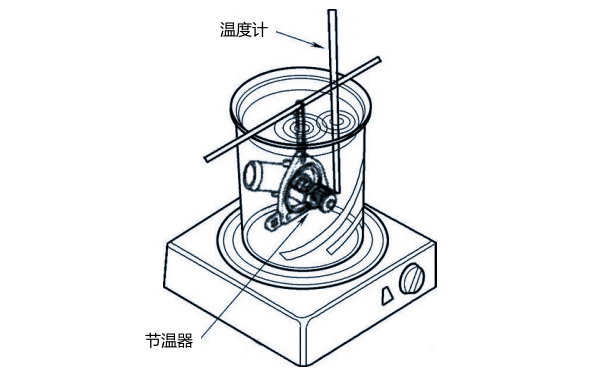 節溫器良好性檢查方法.png