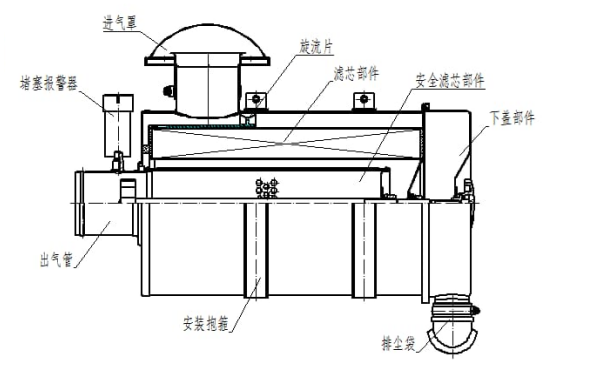 柴油機空氣濾清器結構圖.png