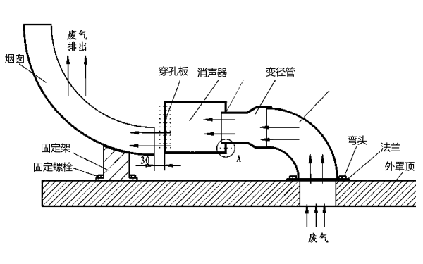 柴油發電機組排氣煙囪安裝圖（方艙式）.png