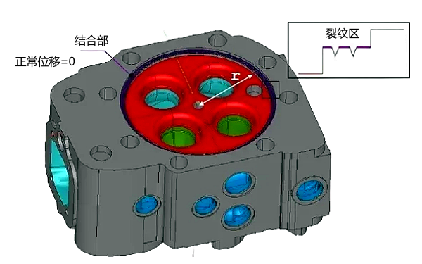 柴油機氣缸蓋裂紋示例圖.png