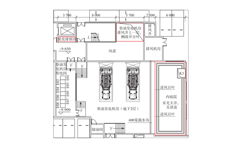 柴油發電機中庭采光天井進風_排風計方案圖.png