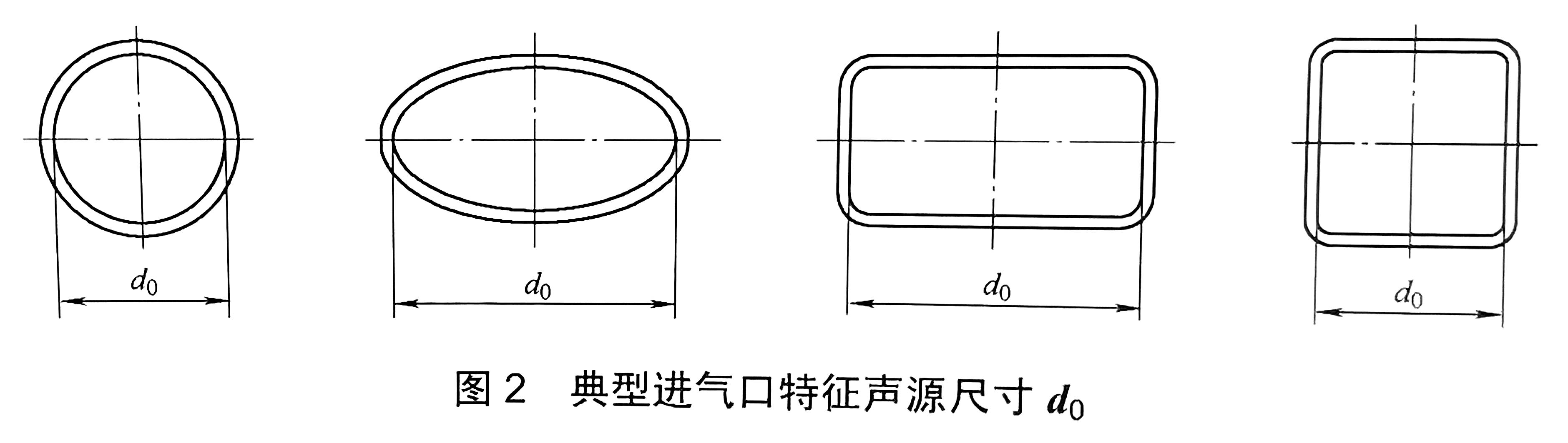 往復式內燃機  空氣濾清器噪音測量方法-05.jpg