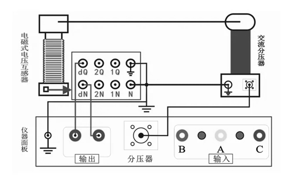 耐壓試驗(yàn)儀接線測(cè)試圖-柴油發(fā)電機(jī)組.png