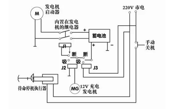 柴油發電機組電啟動裝置系統圖.png