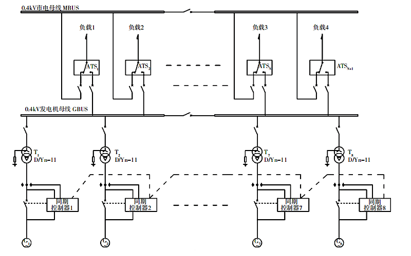 柴油發電機組并機改進原理圖.png