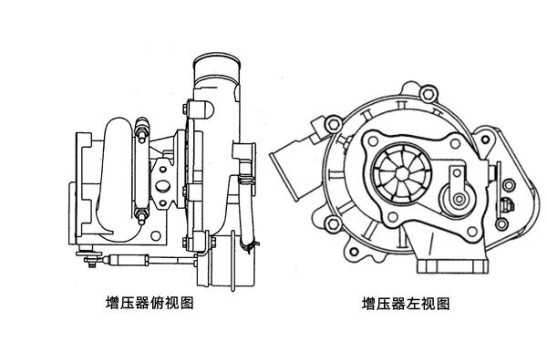 增壓器外觀圖-柴油發電機組.png