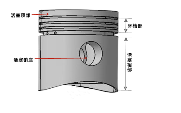 活塞三維建模圖-柴油發電機組.png