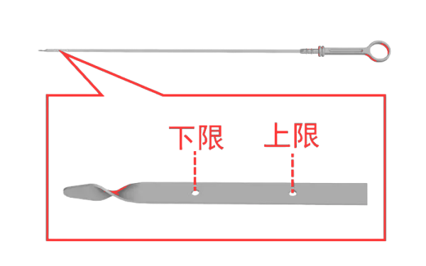 柴油機機油標尺刻度查看方法.png