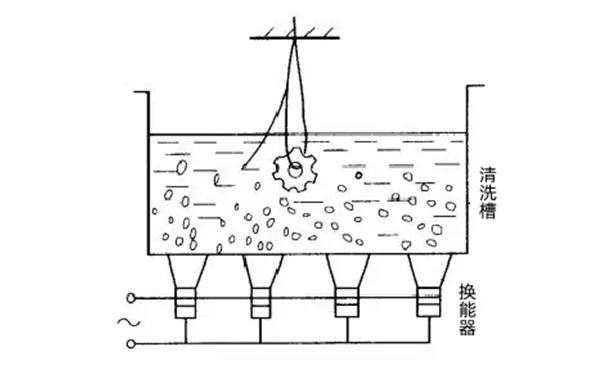 零件清洗示意圖-柴油發(fā)電機組.png