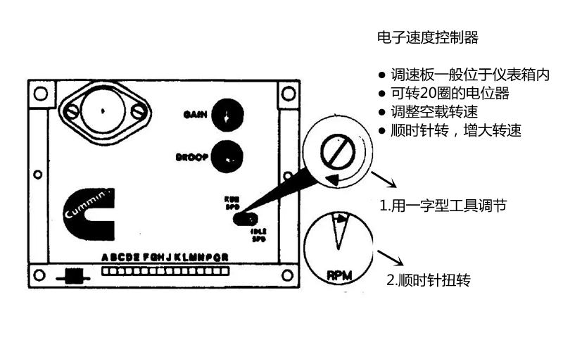 調速板轉速調節示意圖-康明斯電子調速器.png