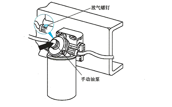 油路排空步驟圖-柴油發電機組.png