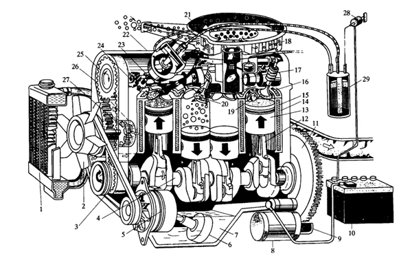 發動機結構布置圖-康明斯柴油發電機組.png