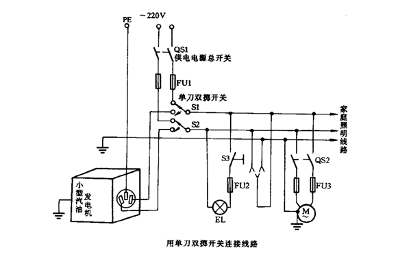 小型發(fā)電機(jī)組接地接線圖.png