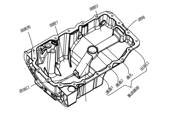 油底殼結構示意圖.png