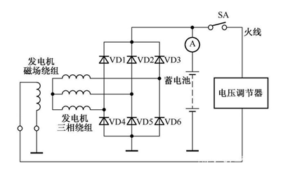 硅整流發電機電路圖.png