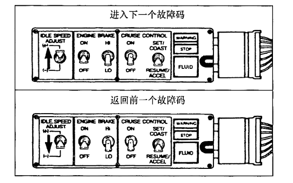 康明斯柴油發電機故障碼返回.png