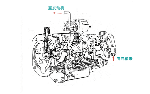 PT（G）燃油泵結構圖-柴油發電機組.png