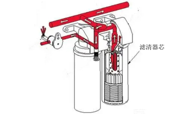 濾清器總成結(jié)構(gòu)圖-柴油發(fā)電機(jī)組.png