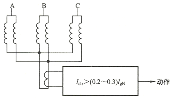 發(fā)電機(jī)單元件橫差動(dòng)保護(hù)接線原理圖.png