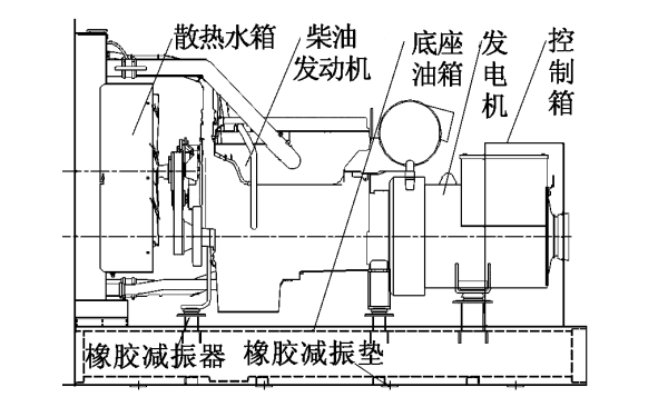 柴油發電機組的安裝示意圖.png