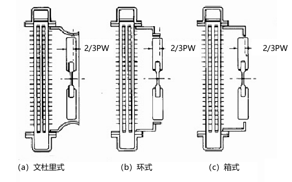 柴油機(jī)吸風(fēng)式冷卻風(fēng)扇.png