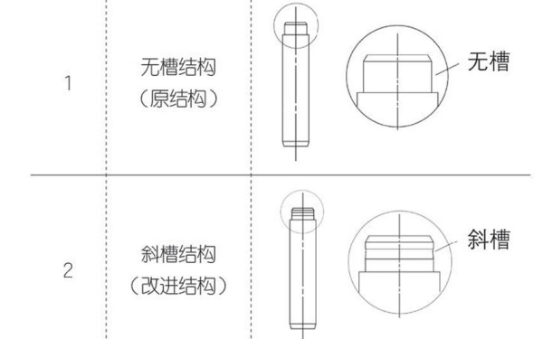 氣門導管結構類別圖.png