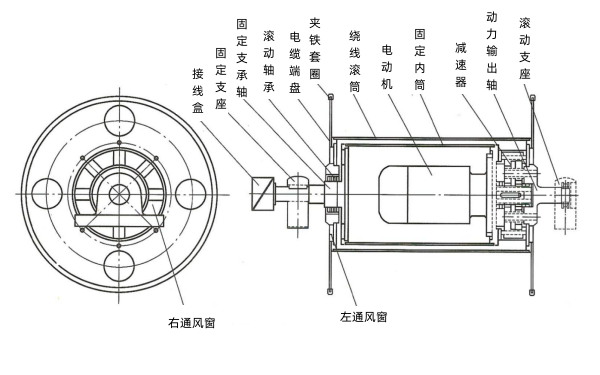 柴油發電車電動電纜絞盤縱剖面構造圖.png