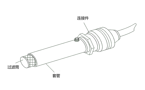 柴油發電機機油加熱器外形圖.png