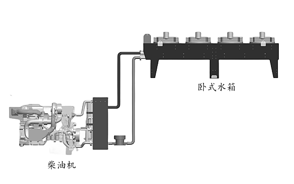 柴油發電機水箱遠置方案.png