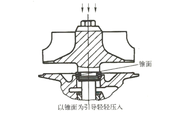 柴油機增壓器彈力密封環的安裝.png