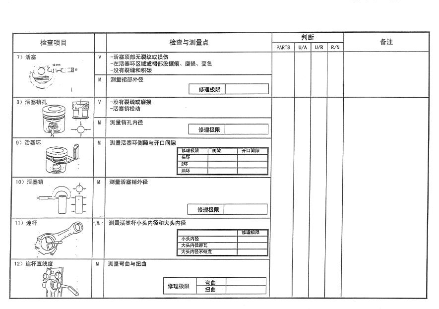 發動機檢查與測量-康明斯柴油發電機組1.png